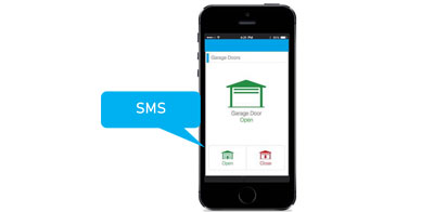 gsm
