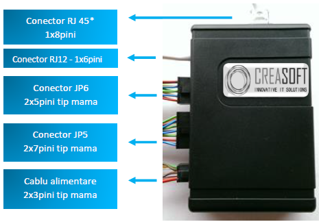 Specificatii tehnice monitorizare vending